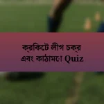 ক্রিকেট লীগ চক্র এবং কাঠামো Quiz