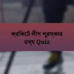 ক্রিকেট লীগ পুরস্কার তথ্য Quiz